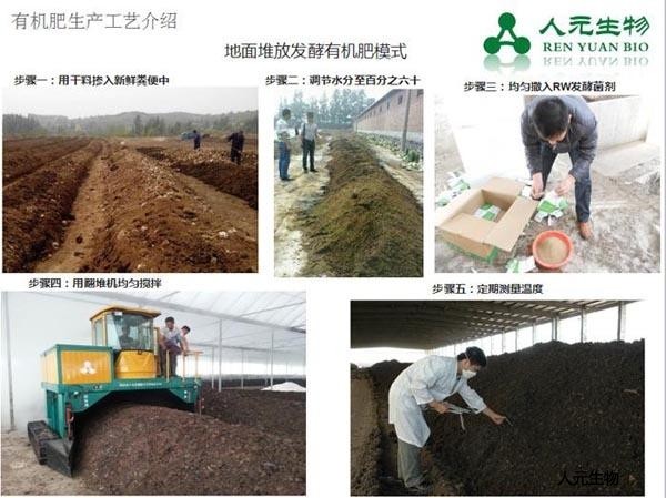 使用豬糞發(fā)酵生產(chǎn)有機肥的方法